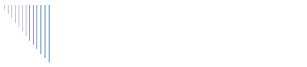 Online Lesson