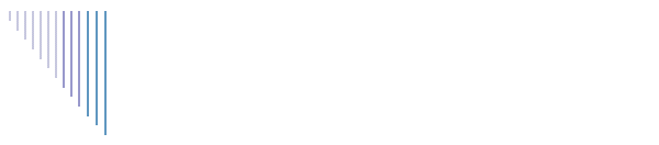 Assignment Calendar